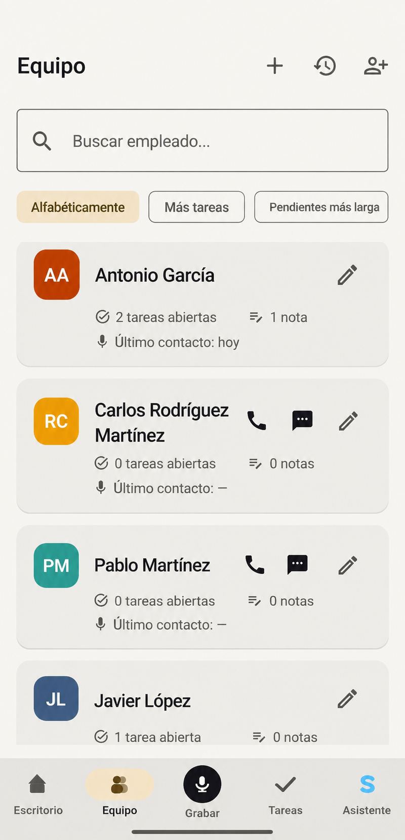 Lista del equipo con el número de tareas y notas de cada empleado